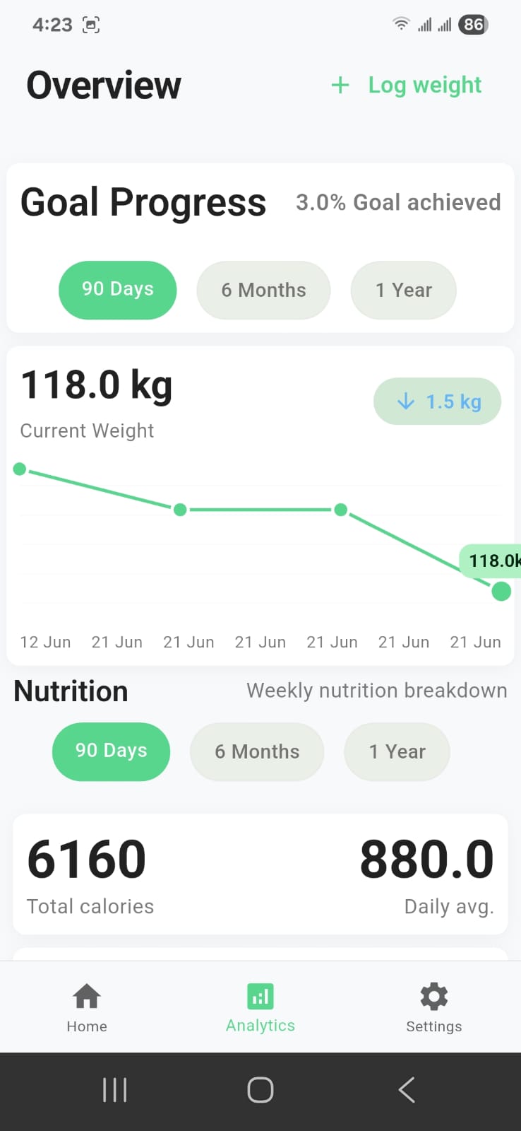 Nutrition insights and tracking